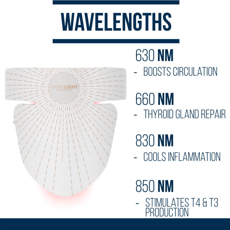 thyro light includes all 4 of the most powerful wavelengths for thyroid health