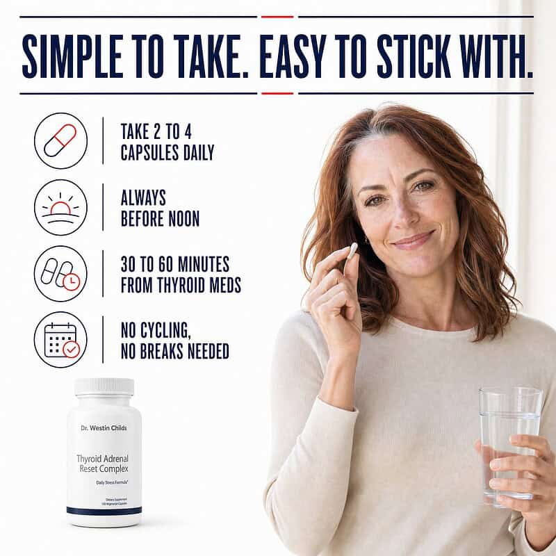 Woman taking Thyroid Adrenal Reset Complex capsule with water, 2 to 4 capsules daily before noon, 30 to 60 minutes away from thyroid medication