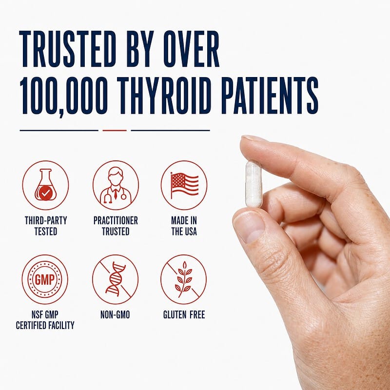 Hand holding a Thyroid Adrenal Reset Complex capsule with third-party tested, practitioner trusted, made in the USA, NSF GMP, non-GMO, and gluten free badges