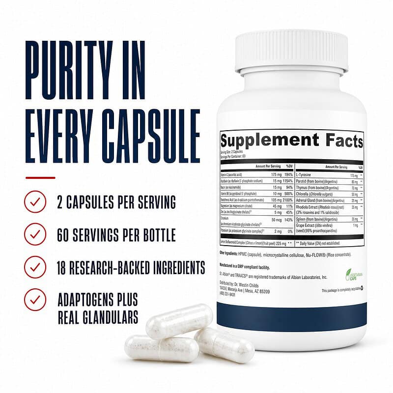 Thyroid Adrenal Reset Complex supplement facts panel with 2 capsules per serving, 60 servings per bottle, and 18 research-backed ingredients including adaptogens and glandulars