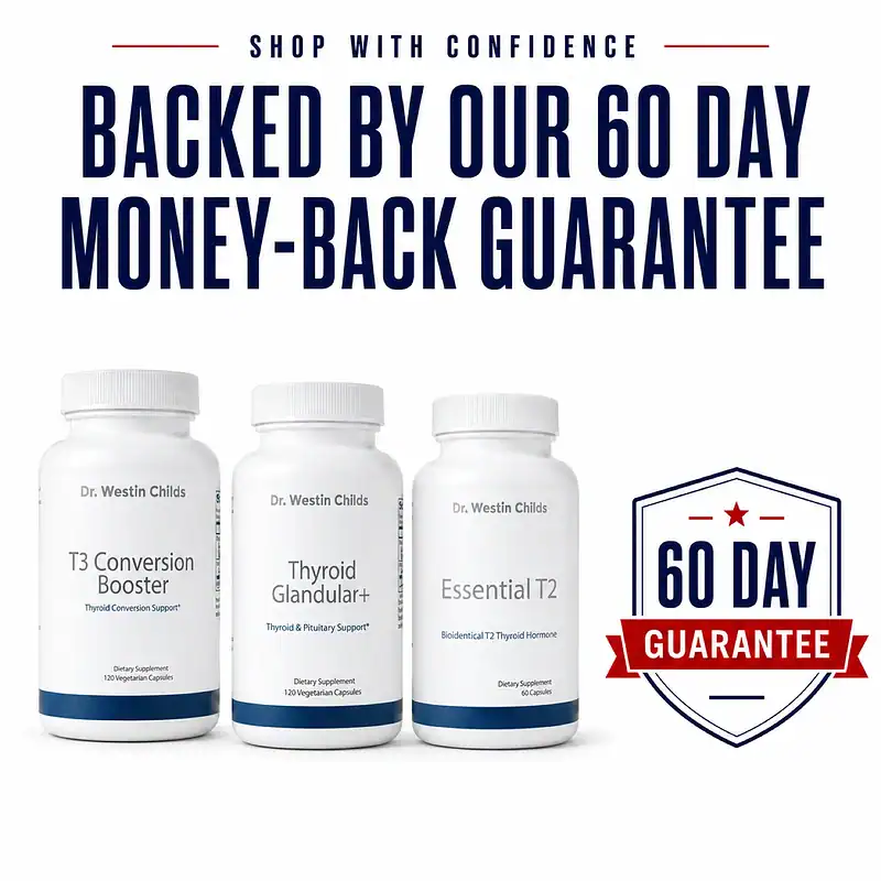 Core Thyroid Trio product bottles beside the 60-day money-back guarantee badge