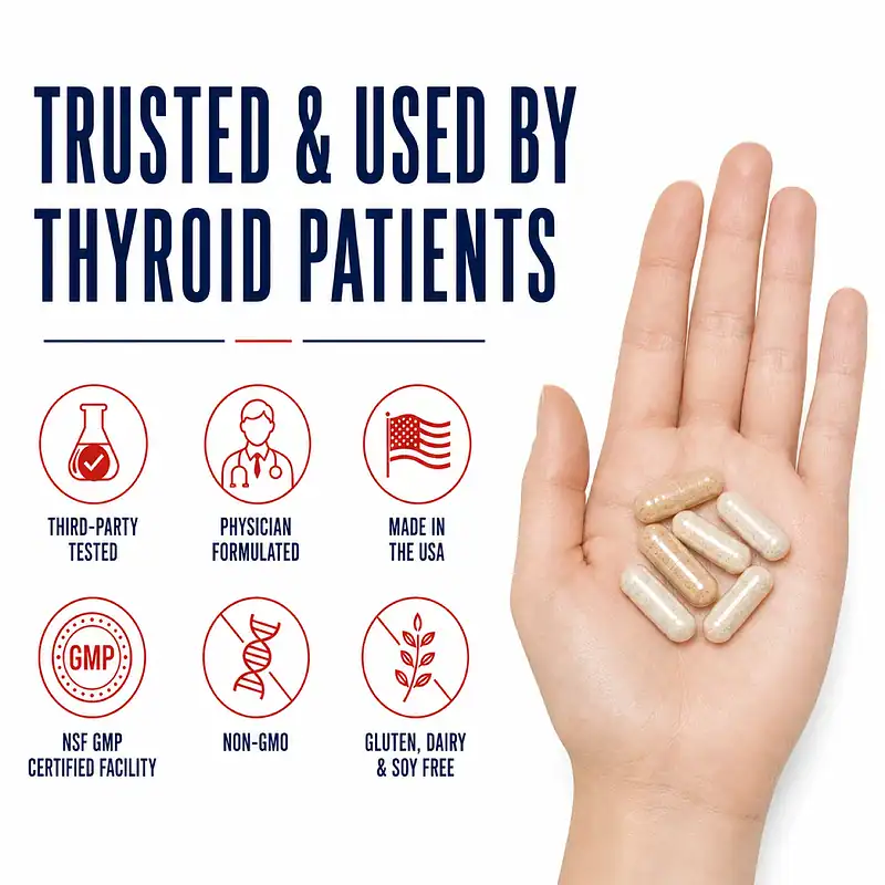 Woman's hand holding Core Thyroid Trio capsules beside third-party testing, physician formulated, USA made, GMP, non-GMO, and allergen-free badges