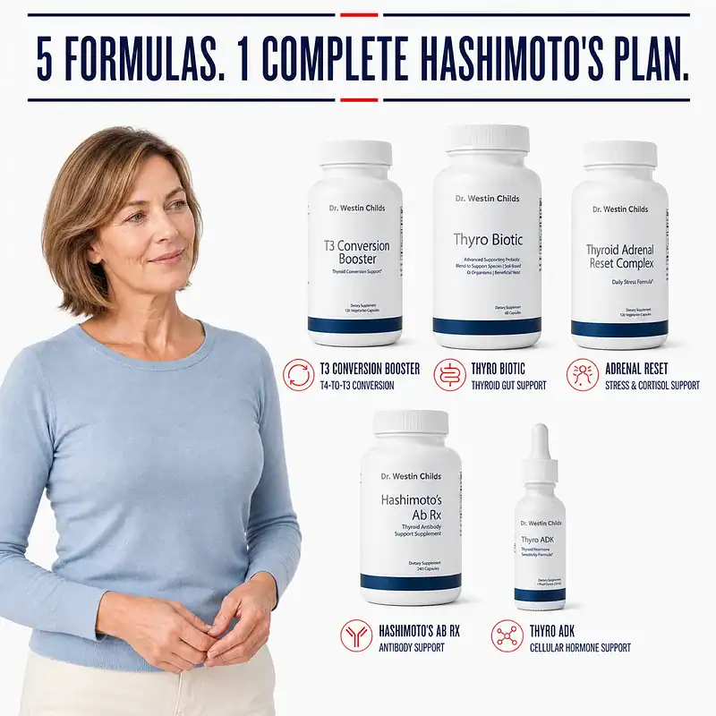 Woman beside the five supplements in the Hashimoto's Antibody Support Stack and their roles for thyroid conversion, gut, adrenal, antibody, and cellular thyroid support.