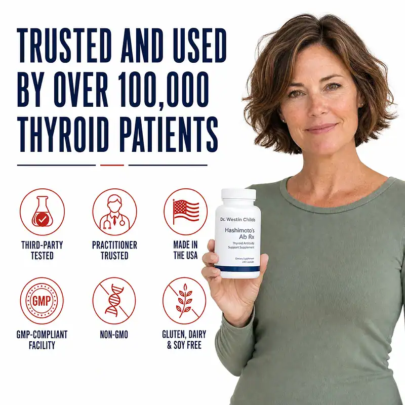 Woman holding Hashimoto's Ab Rx beside third-party tested, practitioner trusted, made in the USA, GMP-compliant, non-GMO, and allergen-free trust badges.