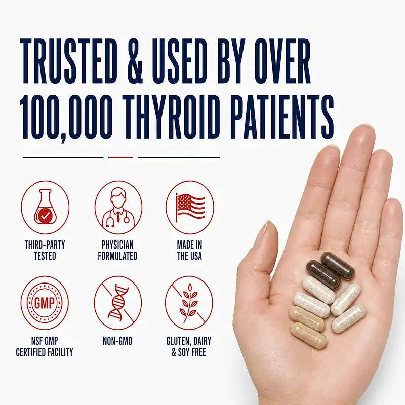 Open palm holding eight varied capsules beside third-party tested, physician formulated, made in the USA, NSF GMP, non-GMO, and gluten, dairy, and soy free trust badges.