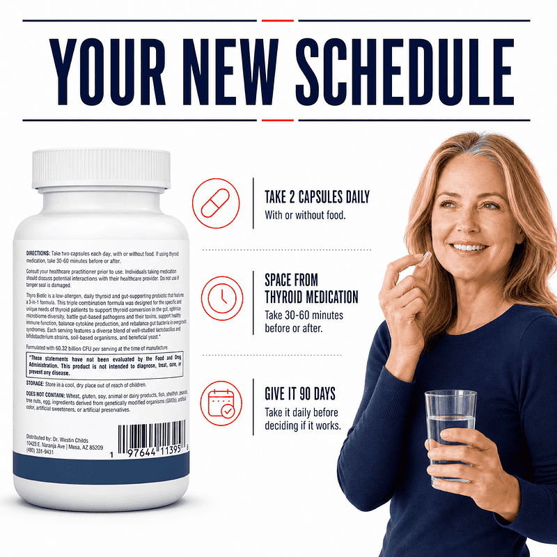 Woman holding a Thyro Biotic capsule and water beside directions to take two capsules daily, separate them from thyroid medication by 30 to 60 minutes, and use daily for 90 days.