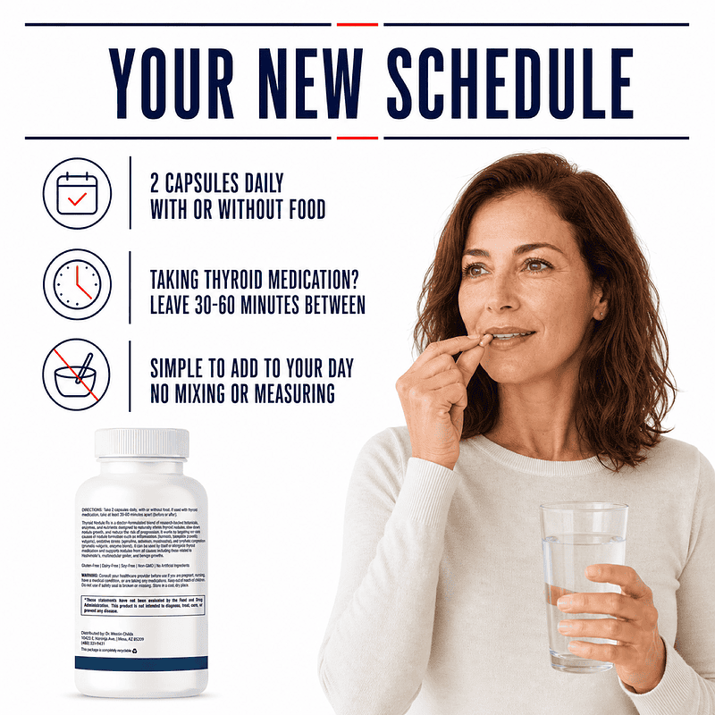 Woman taking a Thyroid Nodule Rx capsule with directions for two capsules daily and spacing 30 to 60 minutes from thyroid medication.