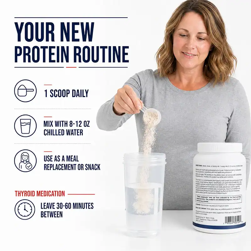 Woman adding one scoop of Thyro Fuel+ to chilled water beside directions for daily use and timing it 30 to 60 minutes away from thyroid medication.