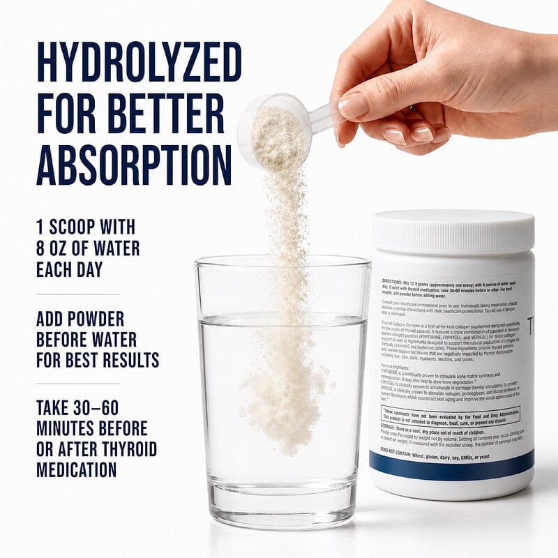 Thyroid Collagen Complex powder being poured into water beside the directions label: mix one scoop with 8 ounces of water daily and separate it from thyroid medication by 30 to 60 minutes.
