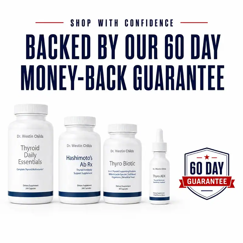 Four Hyperthyroid Calm and Balance Bundle products beside a 60-day money-back guarantee badge