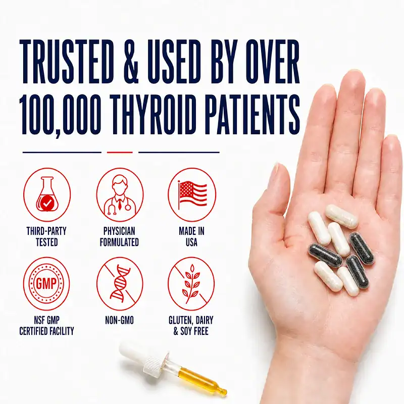 Hand holding assorted bundle capsules beside third-party tested, physician formulated, made in USA, NSF GMP, non-GMO, and allergen-free trust badges