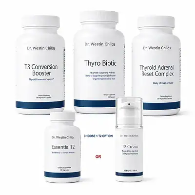 Hypothyroid Energy and Metabolism Support Stack with T3 Conversion Booster, Thyro Biotic, Thyroid Adrenal Reset Complex, and T2 support options