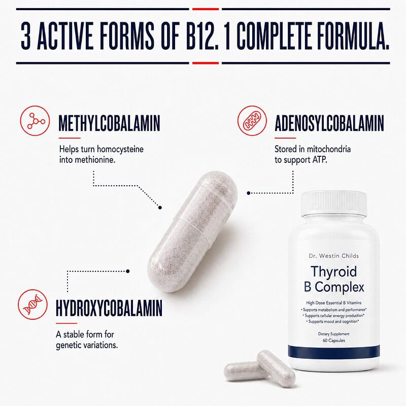 Thyroid B Complex with methylcobalamin, adenosylcobalamin, and hydroxycobalamin forms of vitamin B12.