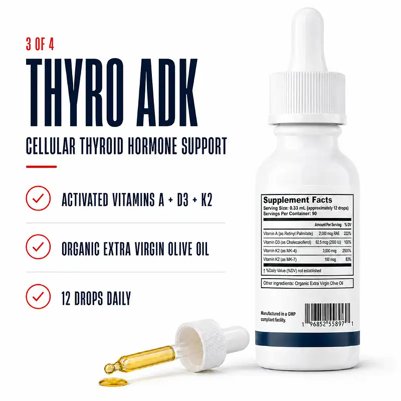 Thyro ADK Supplement Facts with activated vitamins A, D3, and K2 in organic extra virgin olive oil and twelve-drop directions