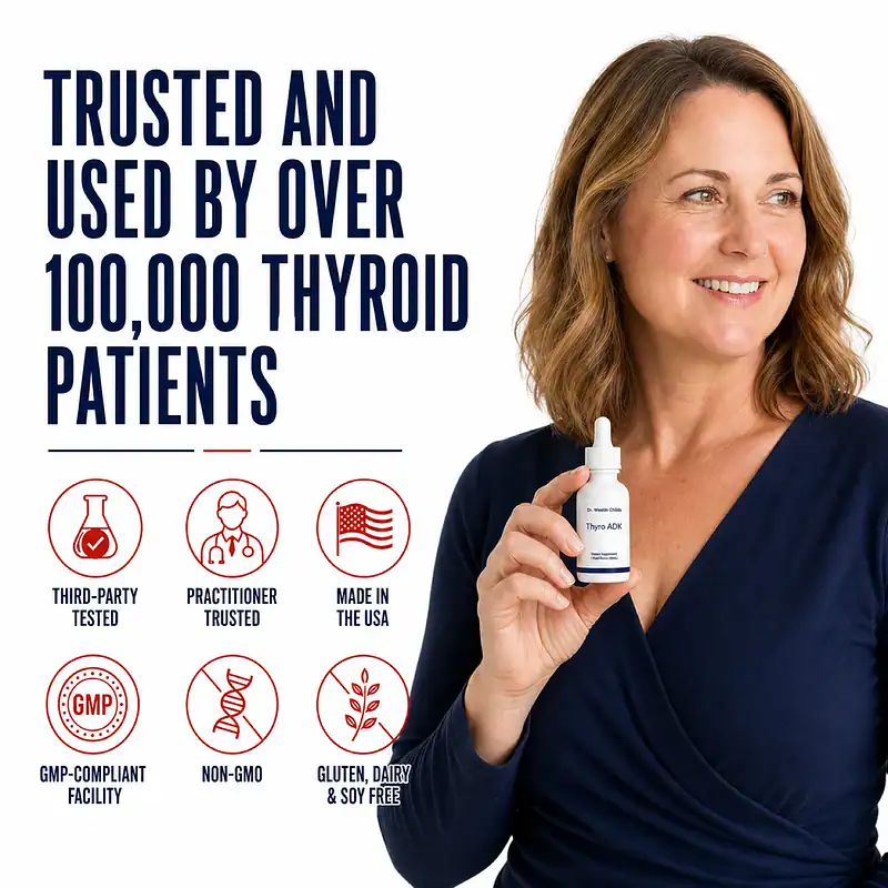 Woman holding Thyro ADK beside third-party tested, practitioner trusted, made in the USA, GMP-compliant, non-GMO, and allergen-free quality badges.