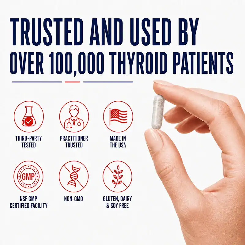 Woman's hand holding a clear Thyro Biotic capsule beside third-party tested, practitioner trusted, made in the USA, NSF GMP, non-GMO, and gluten, dairy, and soy-free quality badges.
