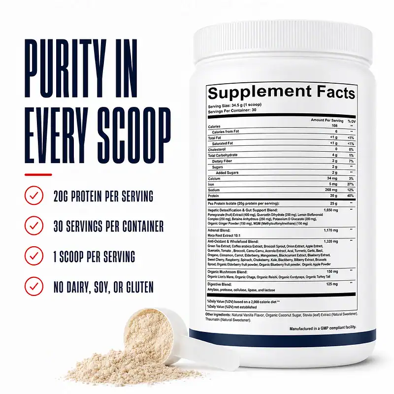 Thyro Fuel+ Supplement Facts panel showing 20 grams of protein, 30 servings, one scoop per serving, and no dairy, soy, or gluten.