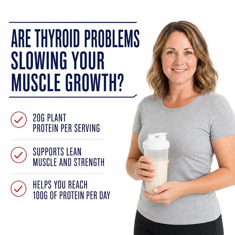 Woman holding a Thyro Fuel+ protein shake beside benefits including 20 grams of plant protein, lean muscle support, and help reaching 100 grams of protein per day.
