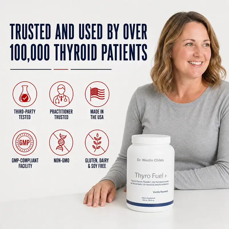 Woman with Thyro Fuel+ beside third-party tested, practitioner trusted, made in the USA, GMP-compliant, non-GMO, and allergen-free quality badges.