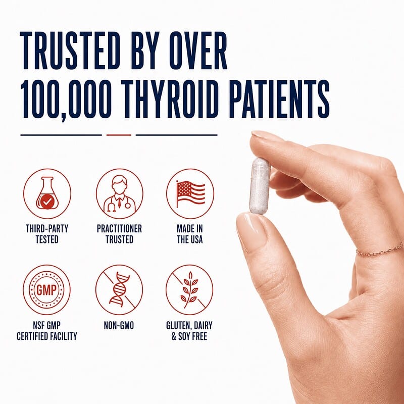 Thyroid B Complex capsule with badges for third-party testing, practitioner trust, USA manufacturing, GMP, non-GMO, and allergen-free standards.