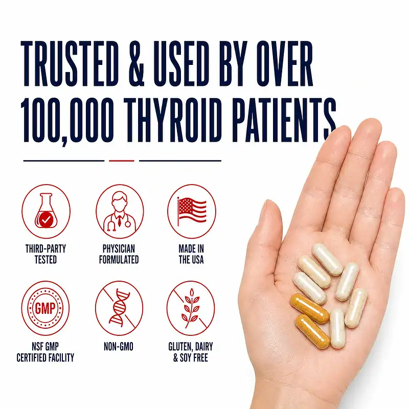 Woman's hand holding bundle capsules beside third-party testing, physician formulation, USA manufacturing, GMP, non-GMO, and allergen-free badges.