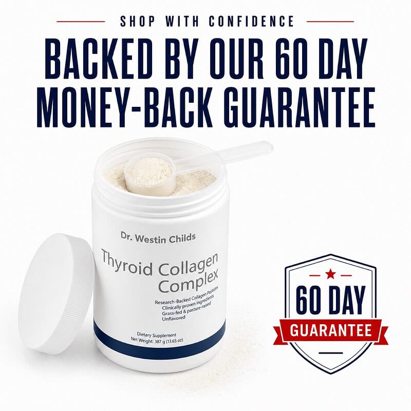 Open Thyroid Collagen Complex container with powder scoop and a 60-day money-back guarantee badge.