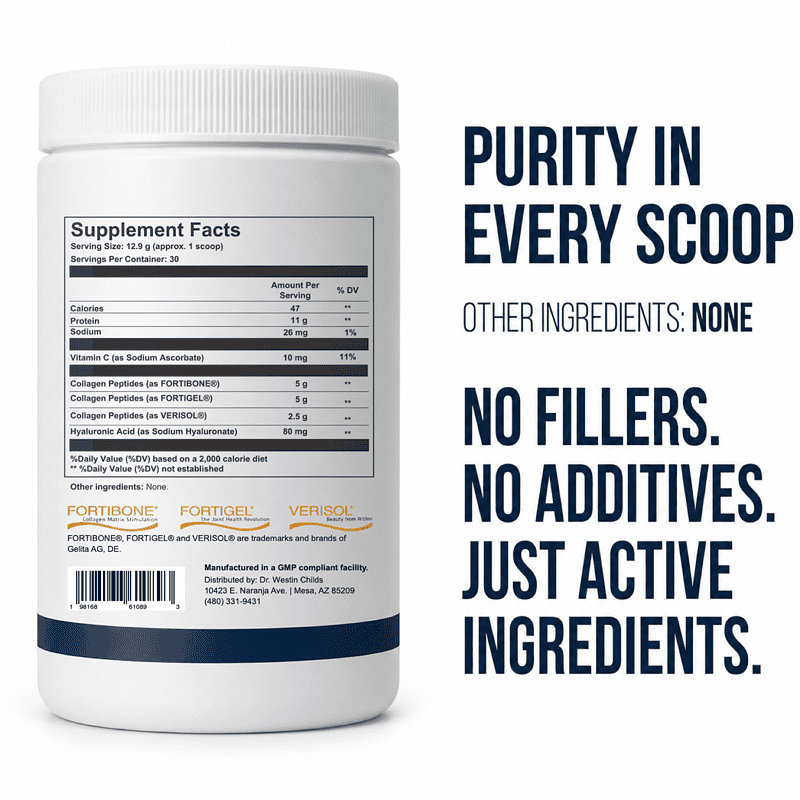 Thyroid Collagen Complex back label and Supplement Facts panel showing 30 servings, patented collagen peptides, vitamin C, hyaluronic acid, and no fillers or additives.
