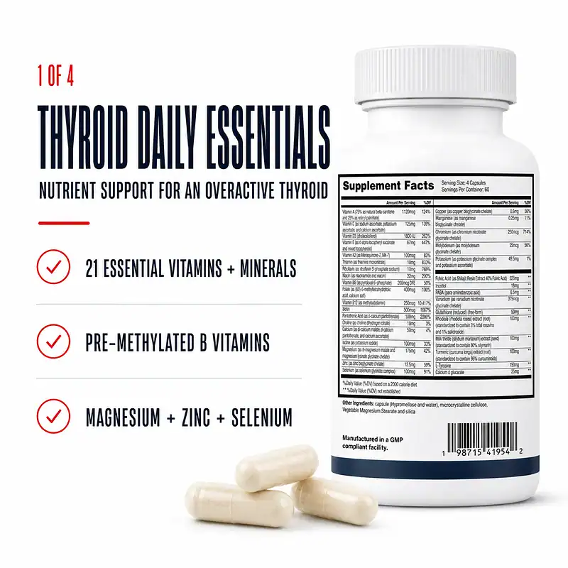 Thyroid Daily Essentials Supplement Facts and off-white capsules highlighting vitamins, methylated B vitamins, magnesium, zinc, and selenium