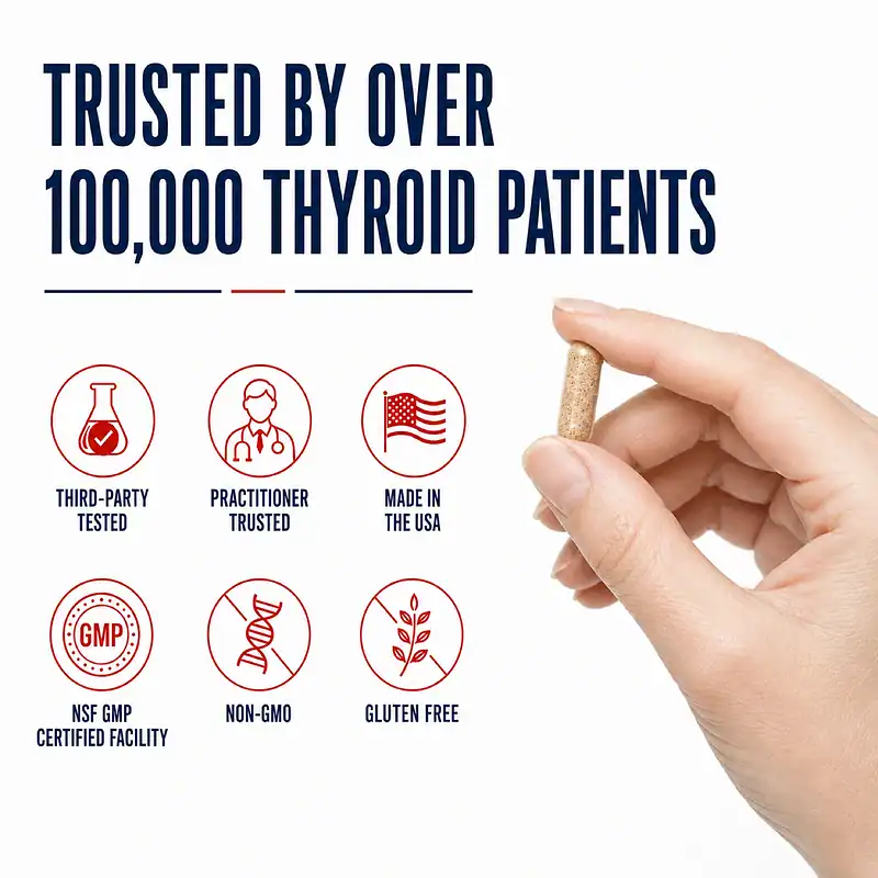 Woman's hand holding a Thyroid Daily Essentials capsule beside third-party tested, practitioner trusted, made in the USA, NSF GMP, non-GMO, and gluten-free badges.
