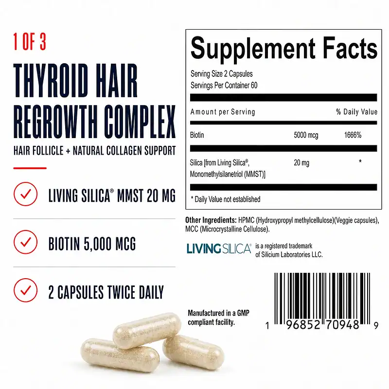 Thyroid Hair Regrowth Complex Supplement Facts with Living Silica MMST, biotin, and the direction to take two capsules twice daily.