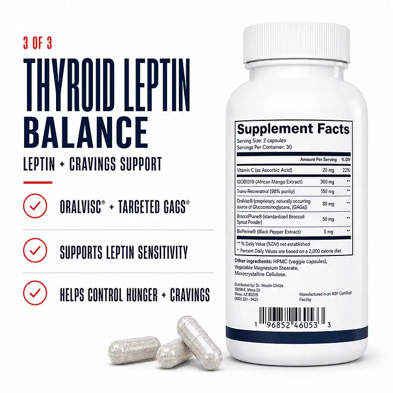 Thyroid Leptin Balance Supplement Facts bottle with capsules and callouts for GAGs, leptin sensitivity, hunger, and cravings