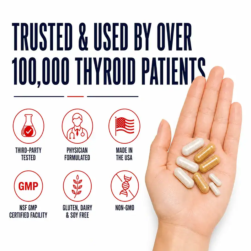 Woman's hand holding golden, off-white, and small capsules beside third-party tested, physician formulated, USA made, GMP, allergen-free, and non-GMO badges