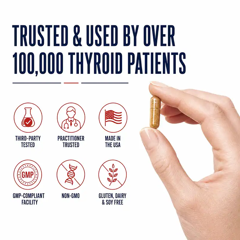 Hand holding a Thyroid Nodule Rx capsule beside third-party tested, practitioner trusted, made in the USA, GMP, non-GMO, and allergen-free badges.