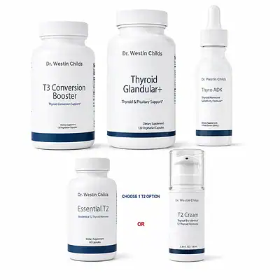 Thyroidectomy Recovery Support Stack with T3 Conversion Booster, Thyroid Glandular+, Thyro ADK, and Essential T2 or T2 Cream options