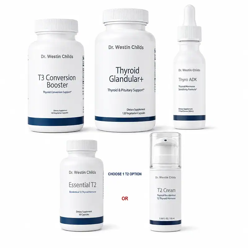 Thyroidectomy Recovery Support Stack with T3 Conversion Booster, Thyroid Glandular+, Thyro ADK, and Essential T2 or T2 Cream options