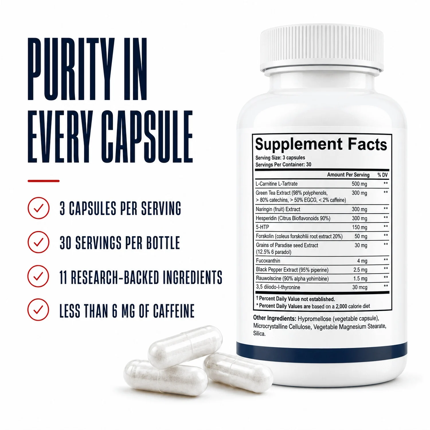 Thyroid Fat Burner supplement facts panel