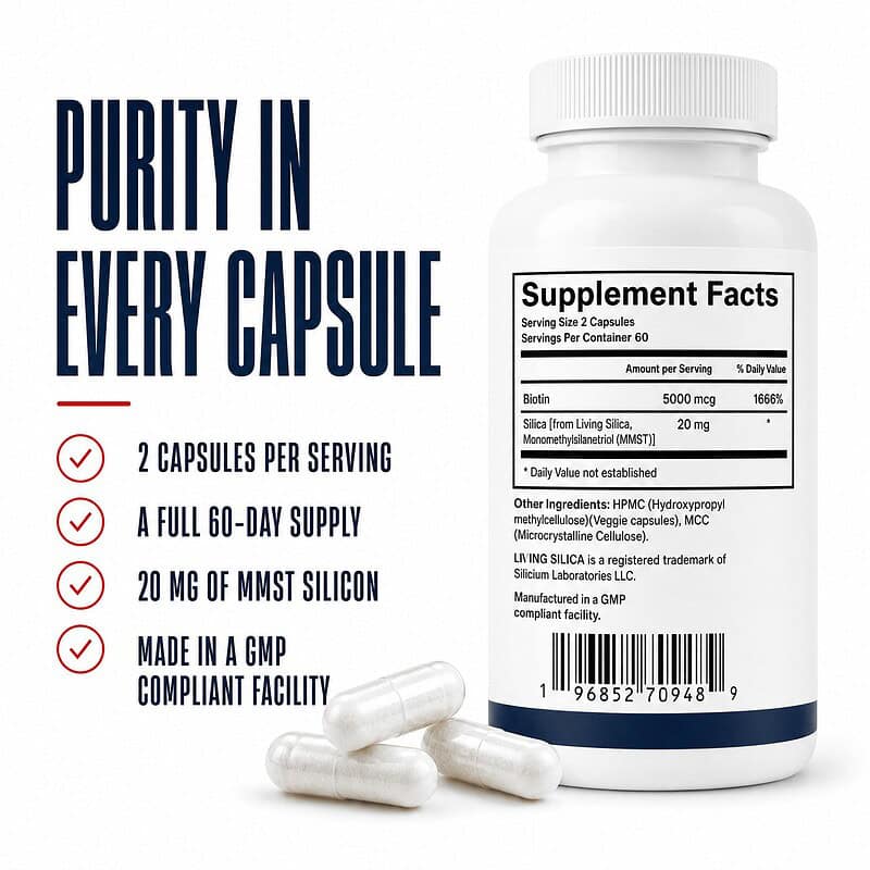 Thyroid Hair Regrowth Complex Supplement Facts panel: 2 capsules per serving, a full 60-day supply, 20 mg of MMST silicon from Living Silica, made in a GMP compliant facility