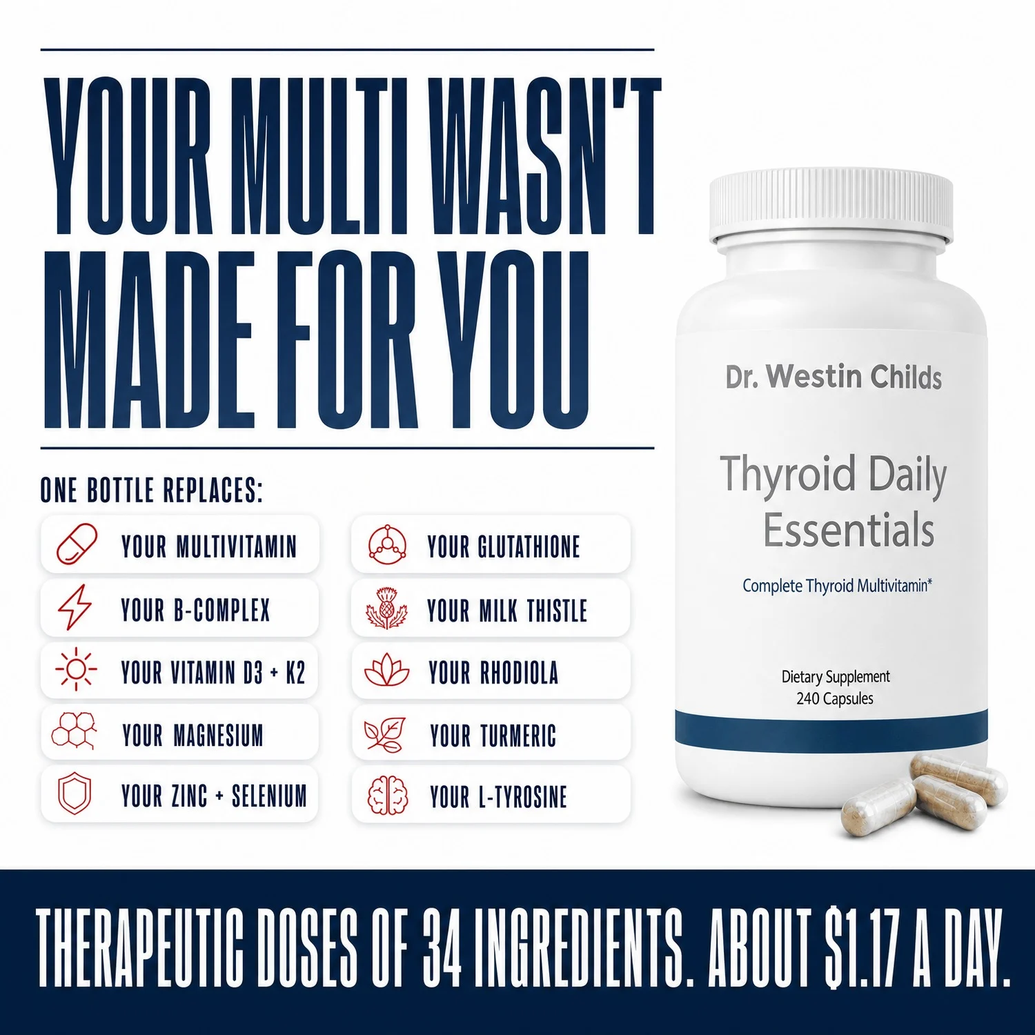 Buy Daily Thyroid Multivitamin For Hypothyroidism & Hashimoto's