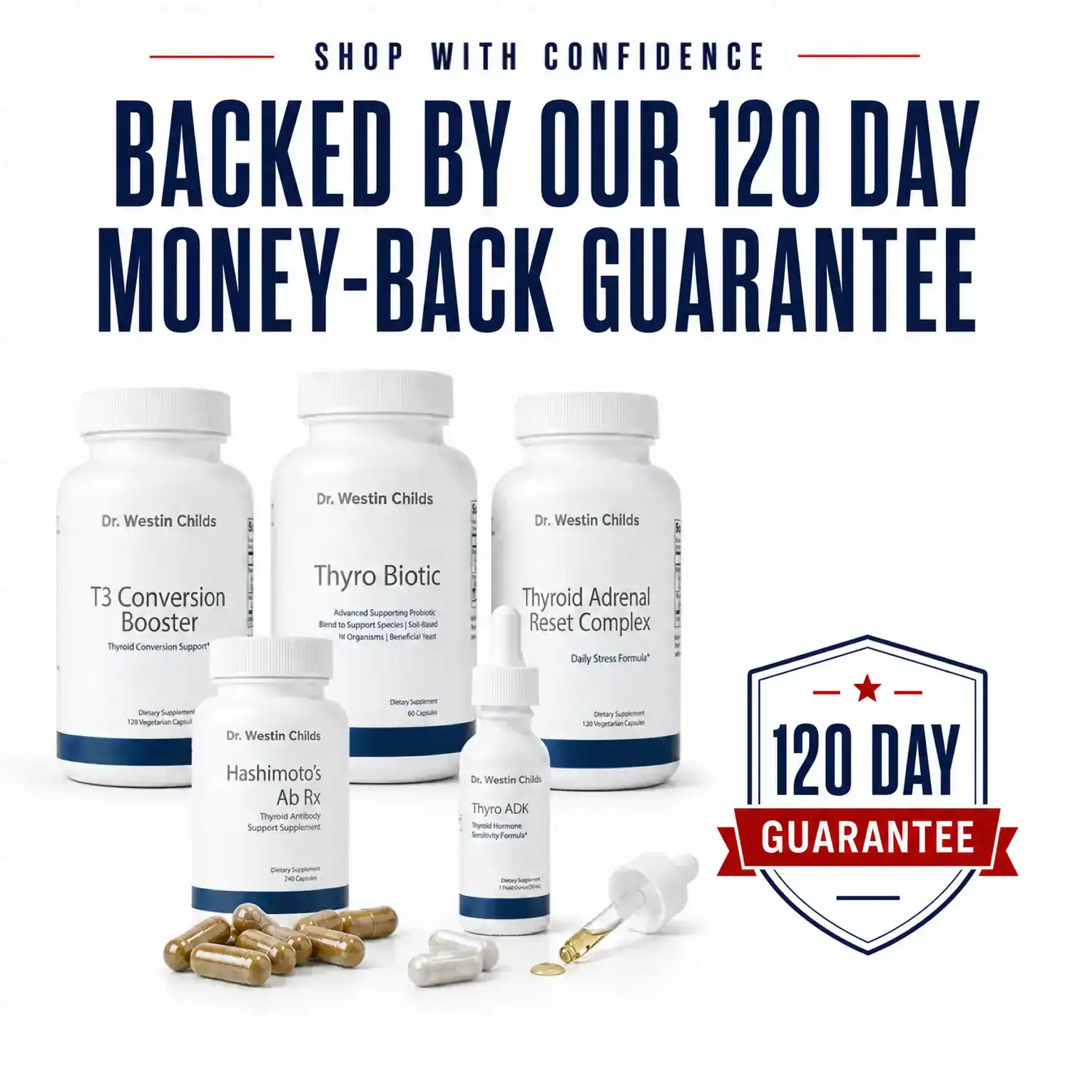 Hashimoto's Antibody Support Stack with all five supplements, backed by our 120-day money-back guarantee