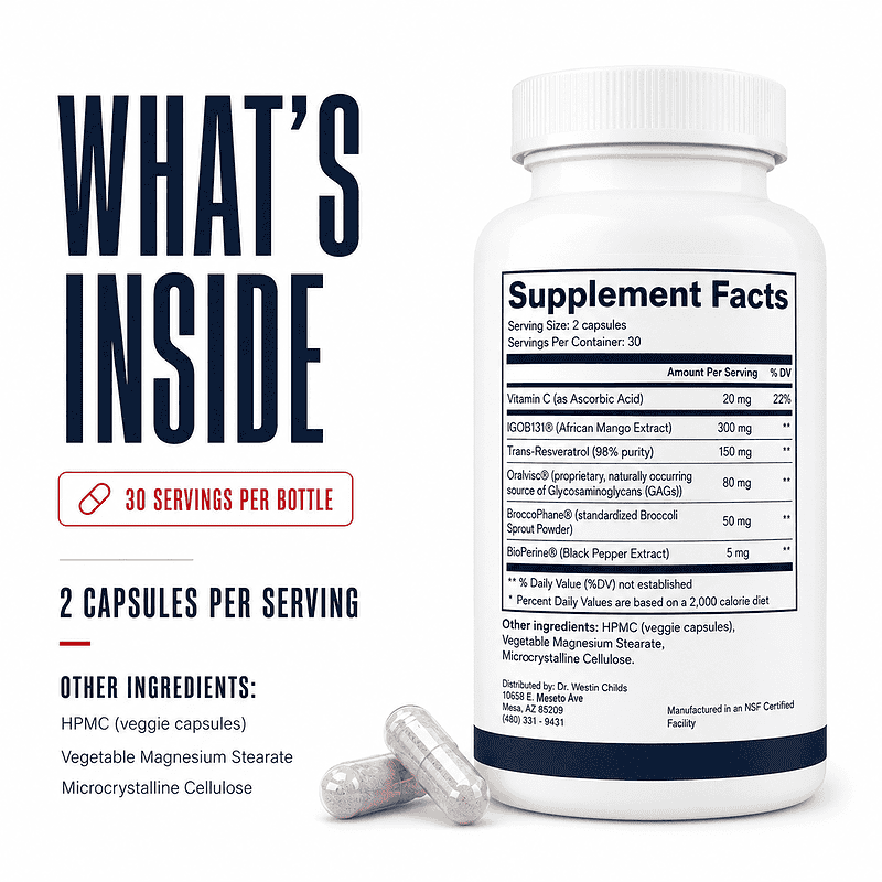 supplement fact panel for thyroid leptin balance