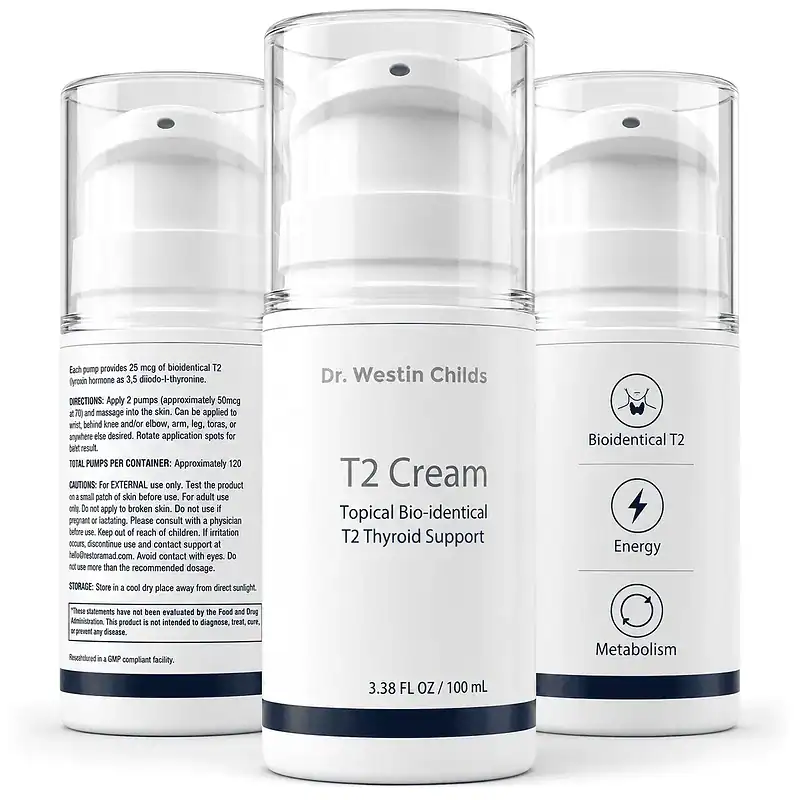 Three T2 Cream pump bottles showing the front label, back-label directions, and Bioidentical T2, Energy, and Metabolism icons.