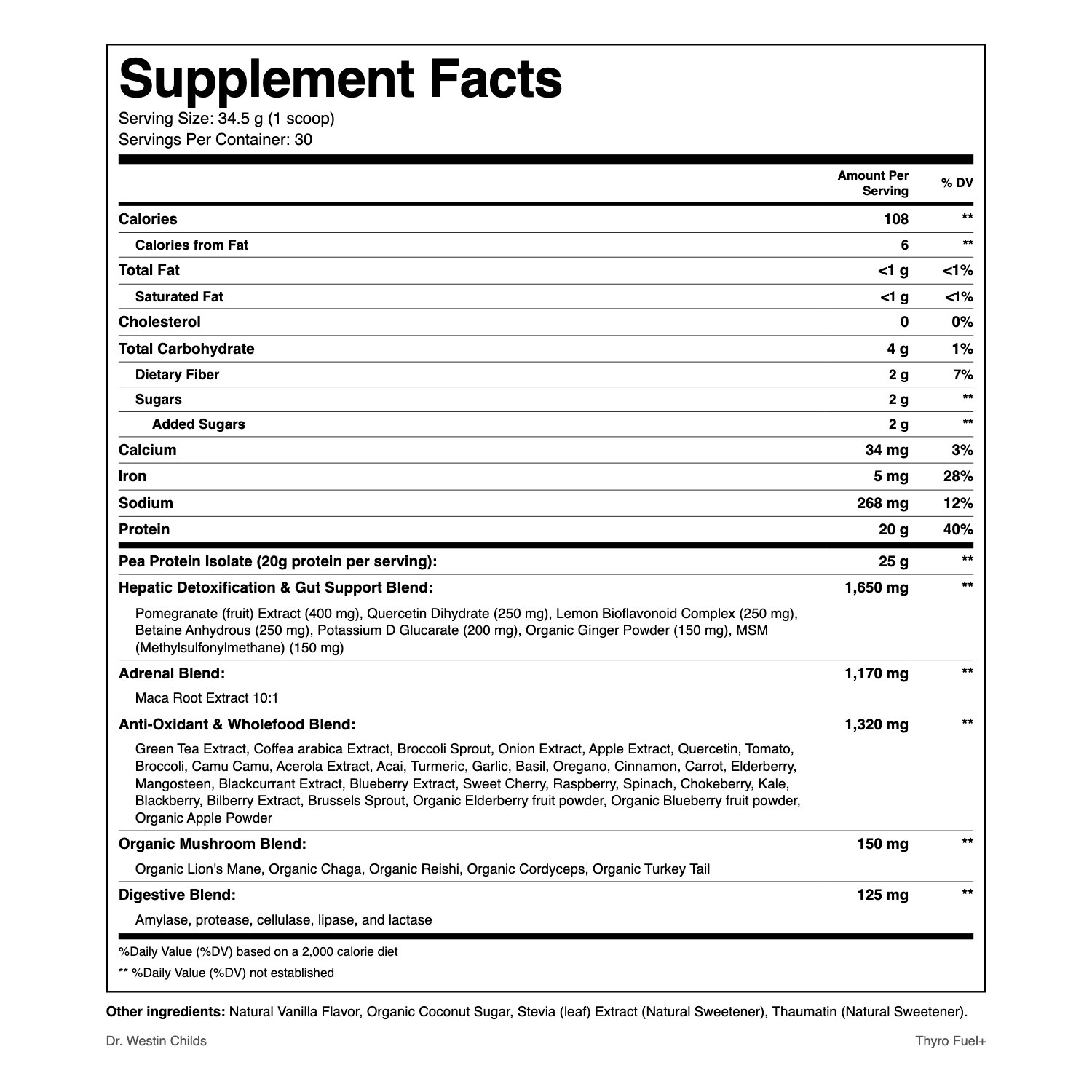 Thyro Fuel+ Supplement Facts