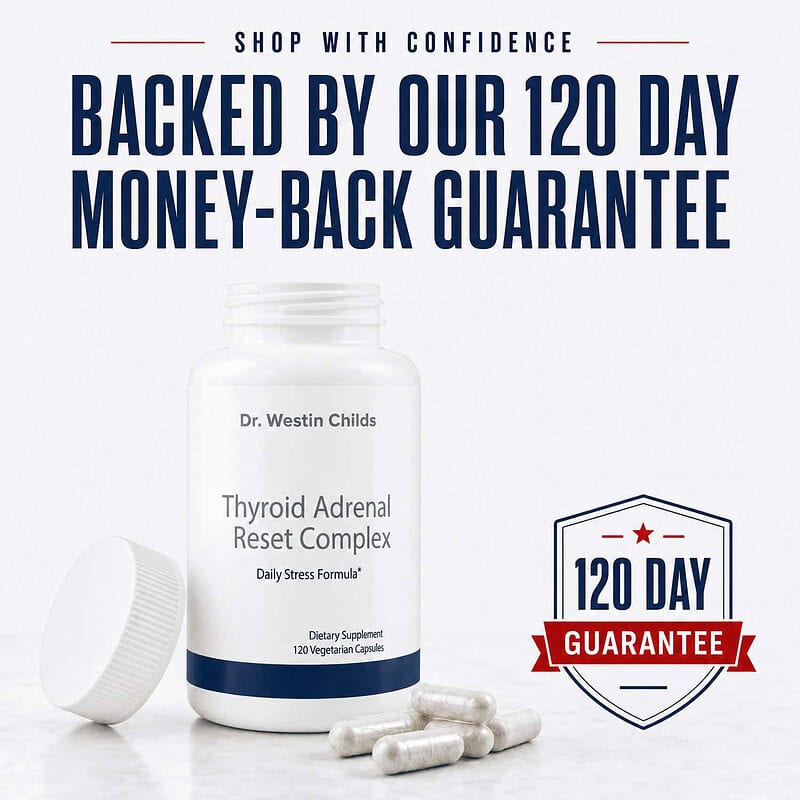 Thyroid Adrenal Reset Complex bottle with open cap and capsules, backed by our 120-day money-back guarantee