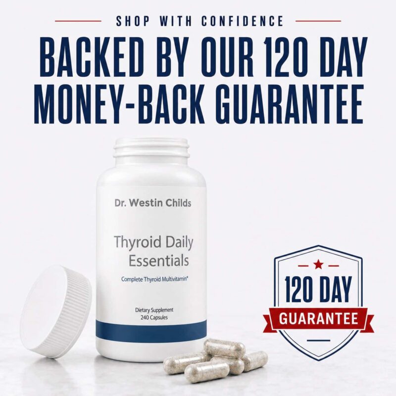 Thyroid Daily Essentials multivitamin bottle with open cap and capsules, backed by our 120-day money-back guarantee
