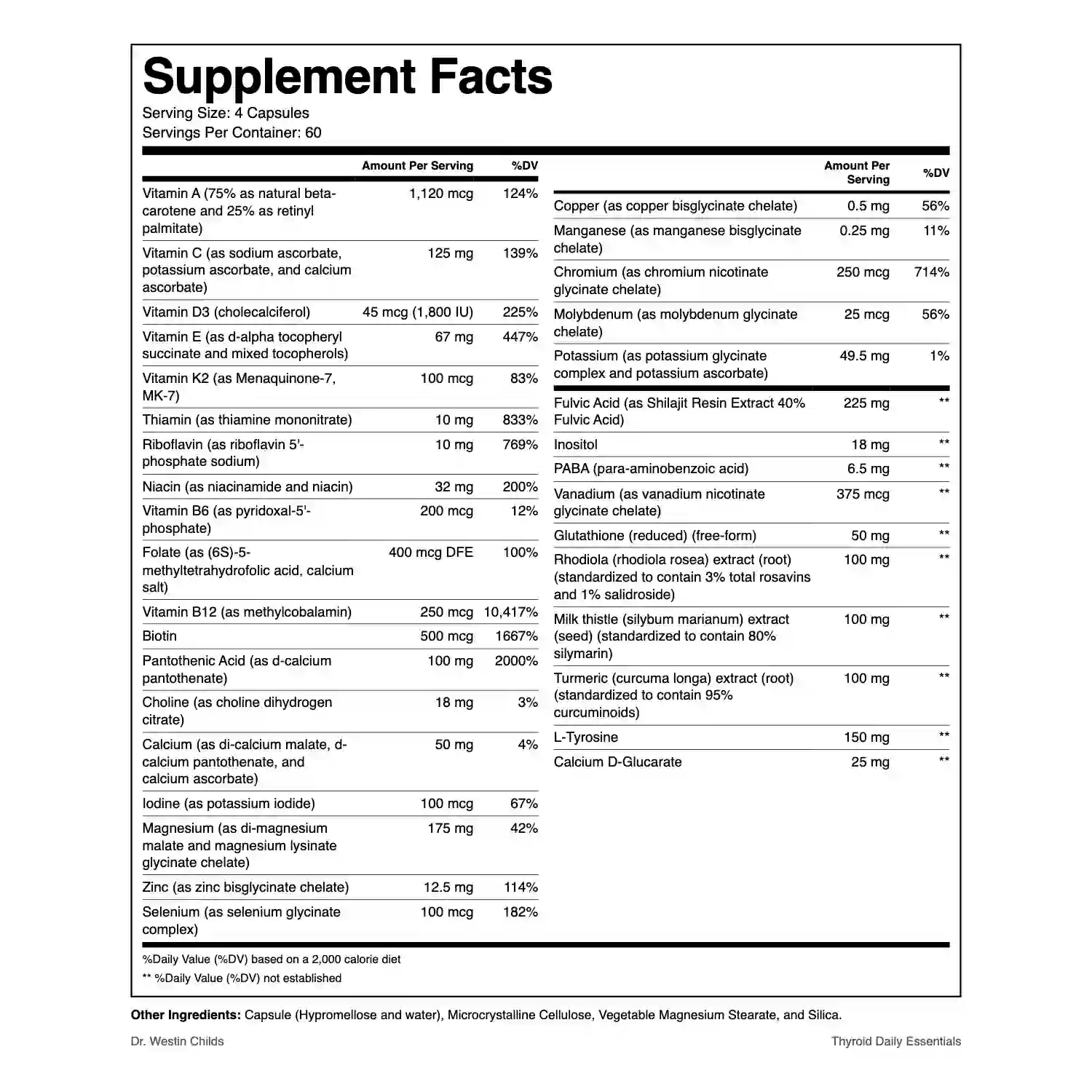 Thyroid Daily Essentials Supplement Facts