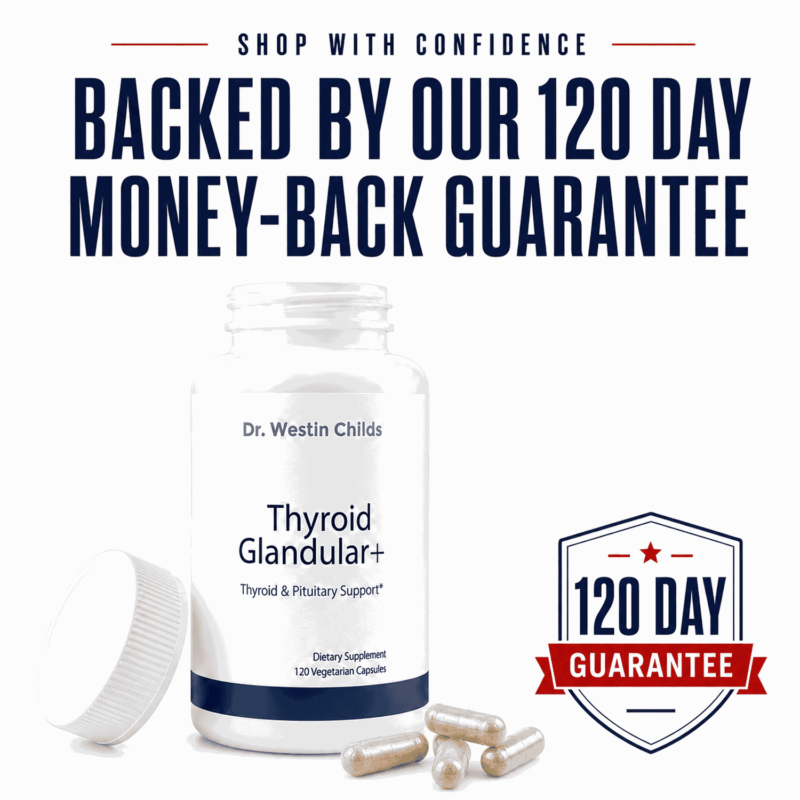 Thyroid Glandular+ bottle with open cap and capsules, backed by our 120-day money-back guarantee
