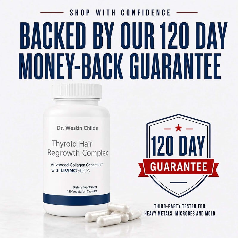 Thyroid Hair Regrowth Complex bottle and capsules, backed by our 120-day money-back guarantee and third-party tested for heavy metals, microbes and mold