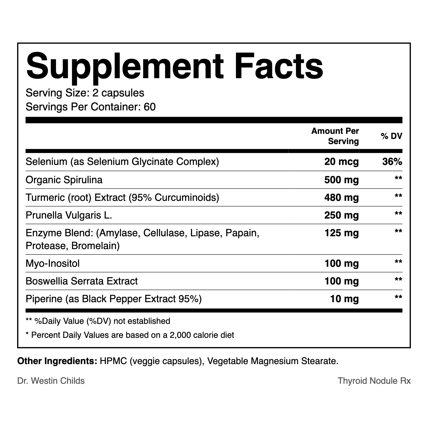 Thyroid Nodule Rx Supplement Facts