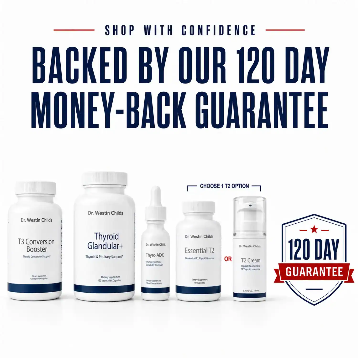 Thyroidectomy Recovery Support Stack with the Essential T2 or T2 Cream option, backed by our 120-day money-back guarantee